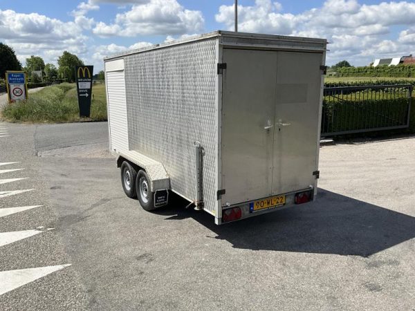 Barents Gesloten opbouw