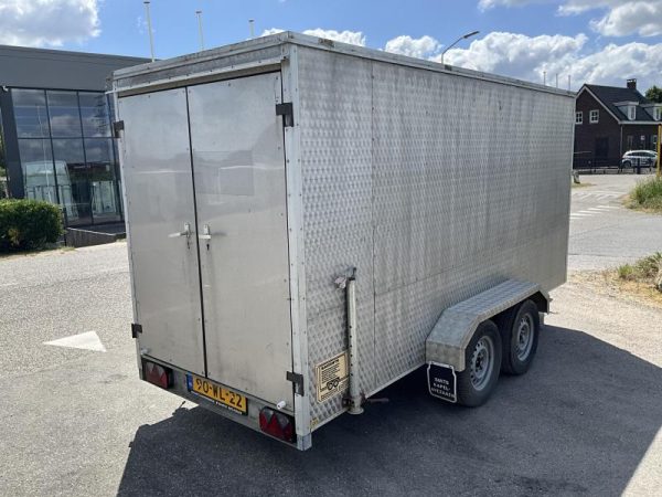 Barents Gesloten opbouw