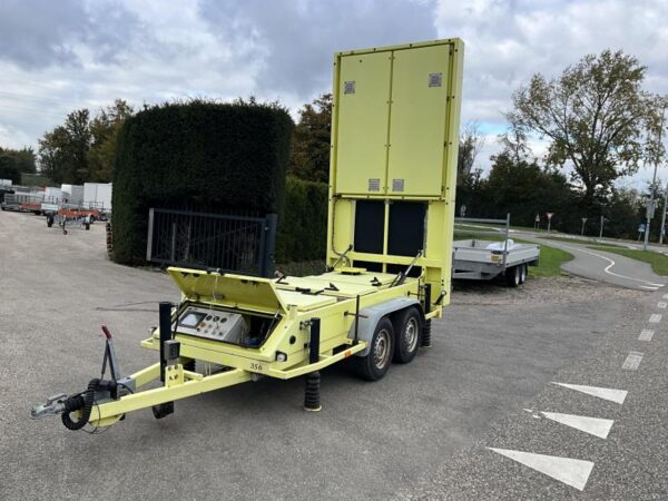 Diversen Actie wagen